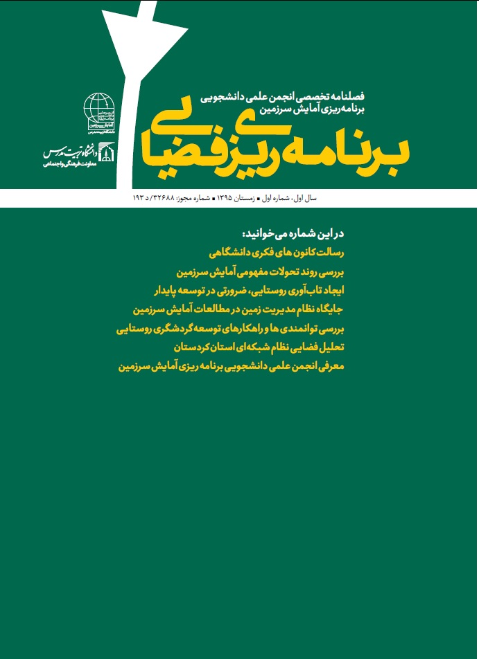 برنامه ریزی فضایی