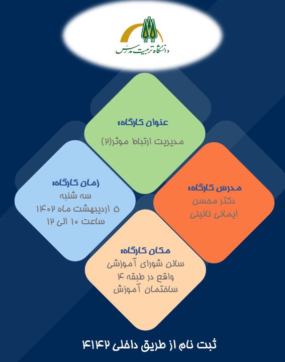  مرکز بالندگی و توانمندسازی اعضای هیات علمی، کارگاه مدیریت ارتباط موثر (2) را برگزار می نماید.