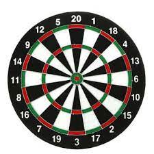 زمان تمرین و انتخاب نفرات تیم‌های داژبال، آمادگی جسمانی و دارت بانوان اعلام شد